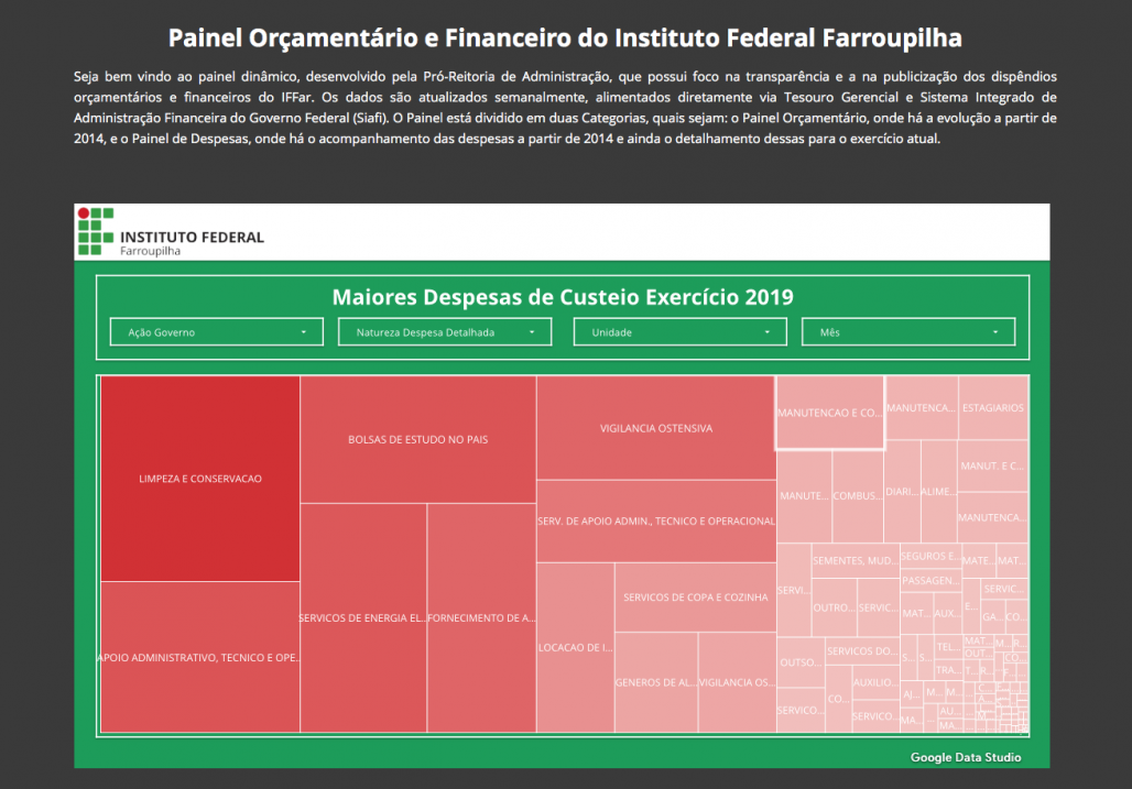 Captura de Tela 2019-11-05 às 10.00.06.png