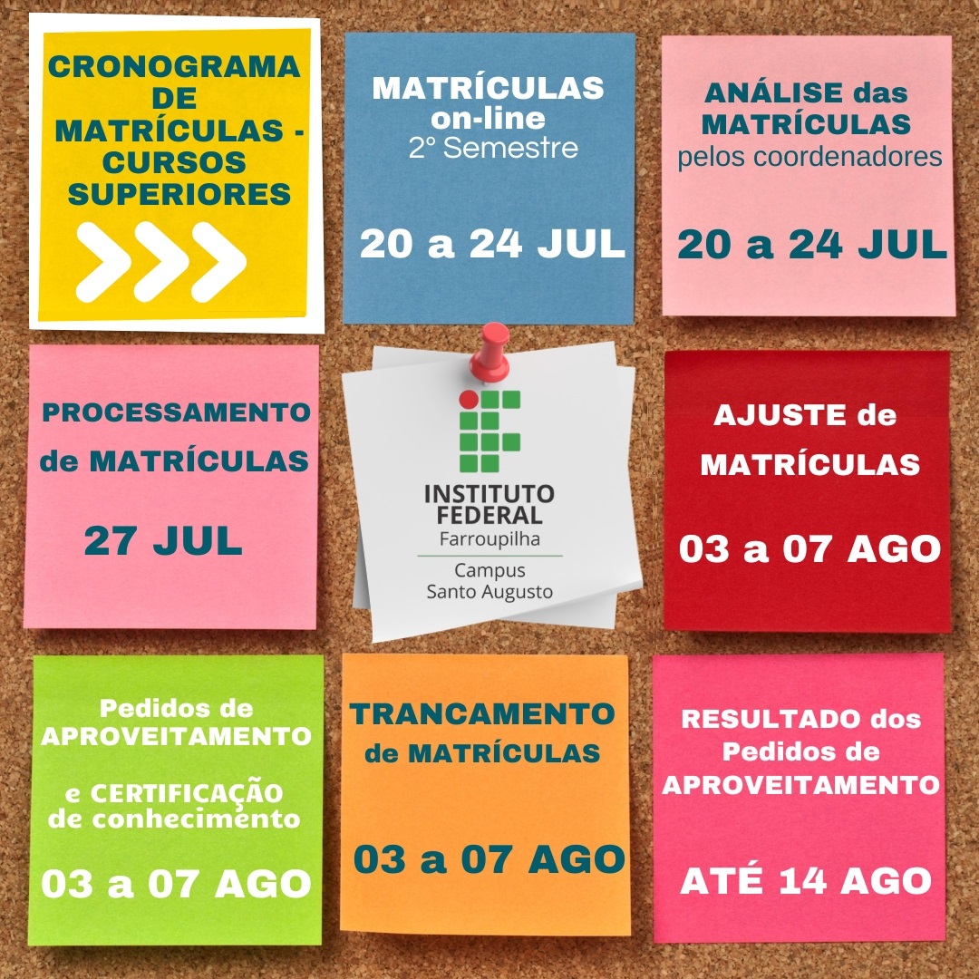 Arte Matrículas Cursos Superiores