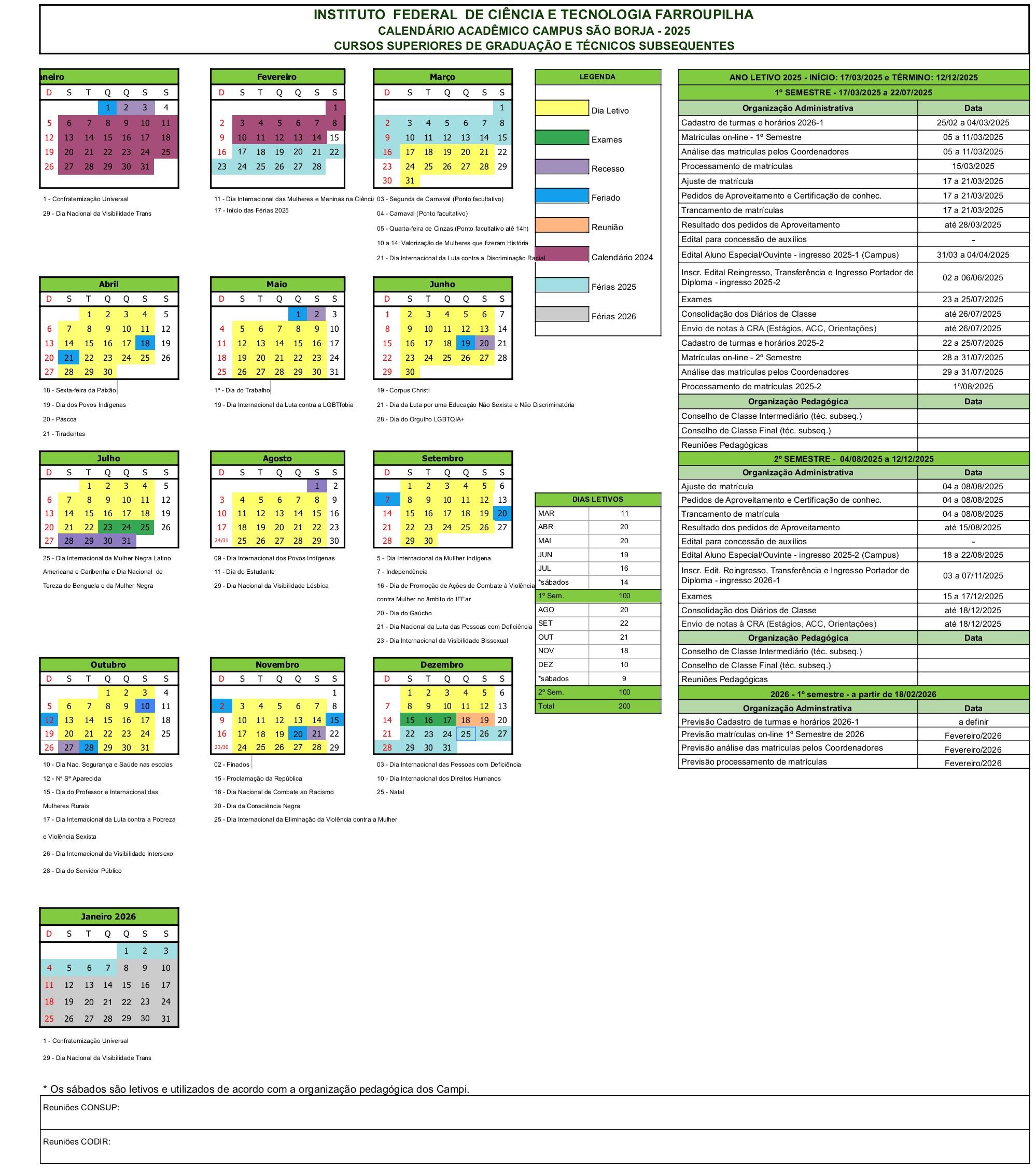 Calendário Acadêmico 2025 IFFar - Campus São Borja