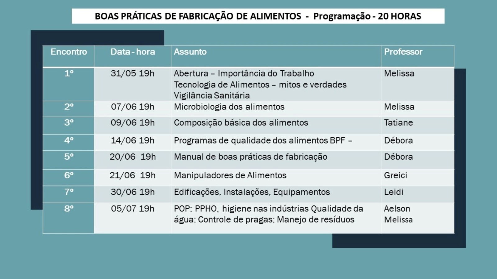 Curso de Boas práticas 2