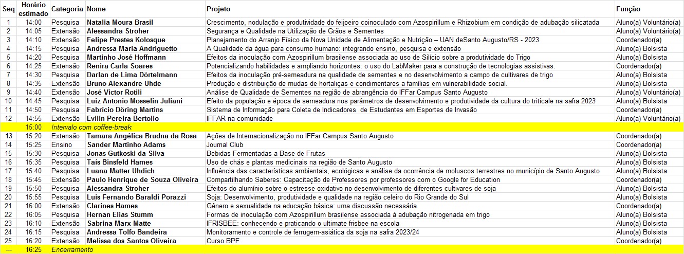 WhatsApp Image 2024 03 26 at 15.56.25