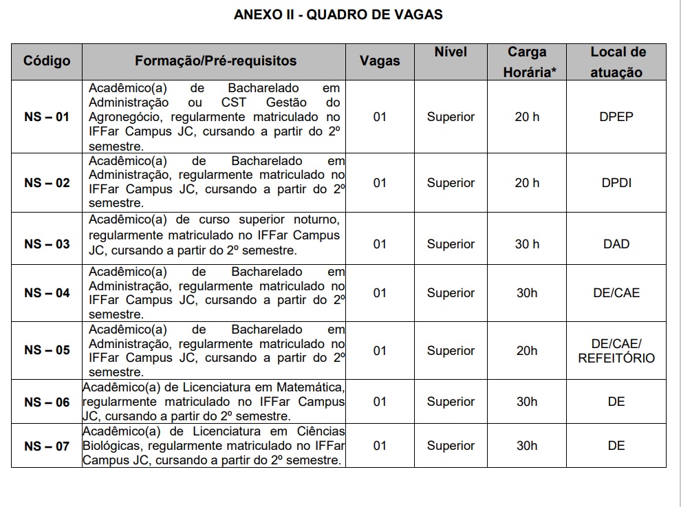 vagas - estágio.jpg