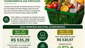 PROJETO DE EXTENSÃO LANÇA OFICIALMENTE MONITORAMENTO DA CESTA BÁSICA EM SANTO ÂNGELO E PUBLICA PRIMEIROS RELATÓRIOS PROJETO DE EXTENSÃO LANÇA OFICIALMENTE MONITORAMENTO DA CESTA BÁSICA EM SANTO ÂNGELO…